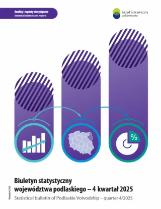 Powiększ obraz: Cover of the publication Statistical bulletin of Podlaskie Voivodship - quarter 4/2025