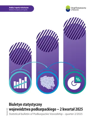 Powiększ obraz: Statistical Bulletin of Podkarpackie Voivodship quarter 4/2025 