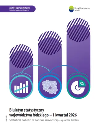 Powiększ obraz: Statistical bulletin of Łódzkie Voivodship – quarter 1/2026