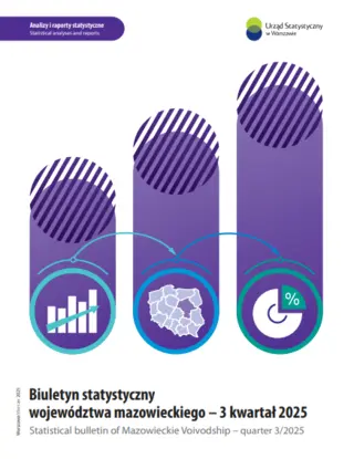 Powiększ obraz: Biuletyn Statystyczny Województwa Mazowieckiego. 3 kwartał 2025 r. - okładka