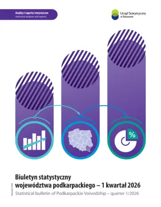 Powiększ obraz: Cover of the publication Statistical Bulletin of Podkarpackie Voivodship quarter 1 2026