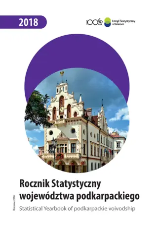 Powiększ obraz: Cover of the publication Statistical Yearbook of Podkarpackie Voivodship 2018