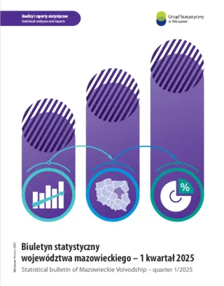 Powiększ obraz: Biuletyn Statystyczny Województwa Mazowieckiego - okładka z tytułem